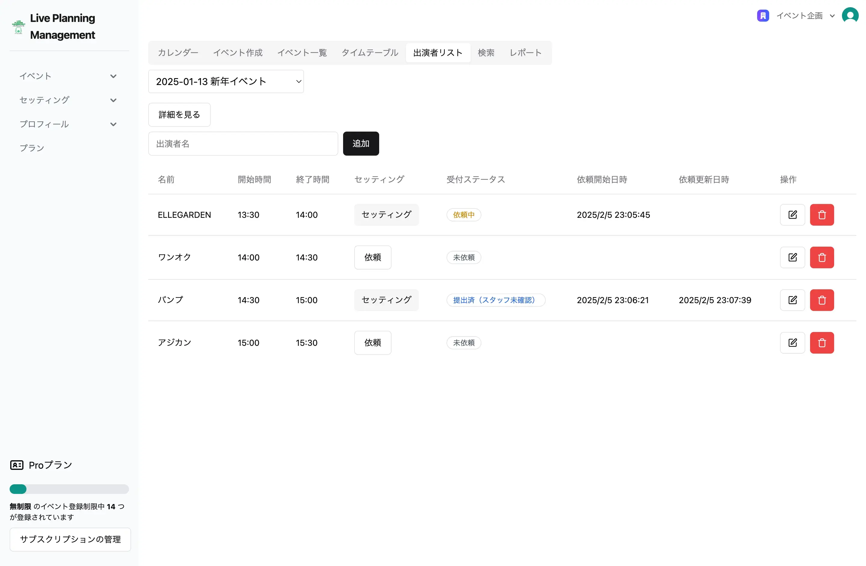 performerList